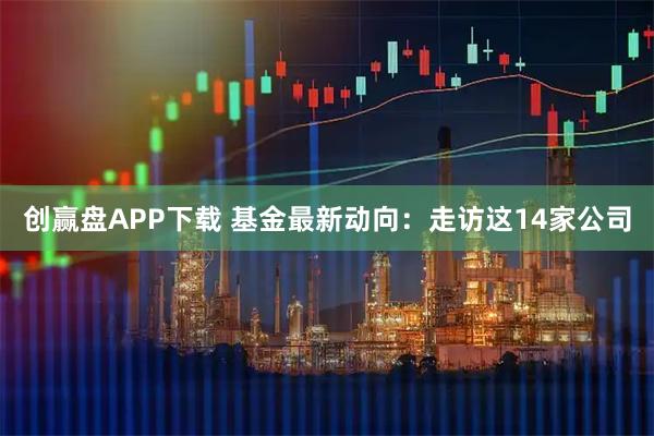 创赢盘APP下载 基金最新动向：走访这14家公司